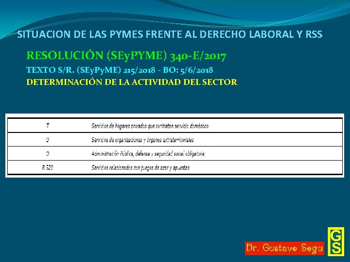 SITUACION DE LAS PYMES FRENTE AL DERECHO LABORAL Y RSS RESOLUCIÓN (SEy. PYME) 340