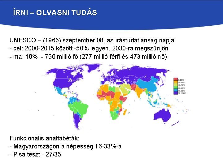 ÍRNI – OLVASNI TUDÁS UNESCO – (1965) szeptember 08. az írástudatlanság napja - cél: