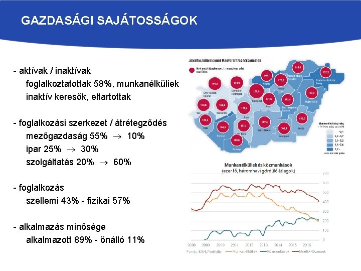 GAZDASÁGI SAJÁTOSSÁGOK - aktívak / inaktívak foglalkoztatottak 58%, munkanélküliek inaktív keresők, eltartottak - foglalkozási