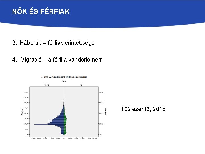 NŐK ÉS FÉRFIAK 3. Háborúk – férfiak érintettsége 4. Migráció – a férfi a