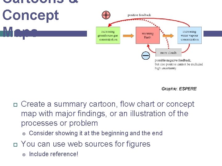 Cartoons & Concept Maps Create a summary cartoon, flow chart or concept map with