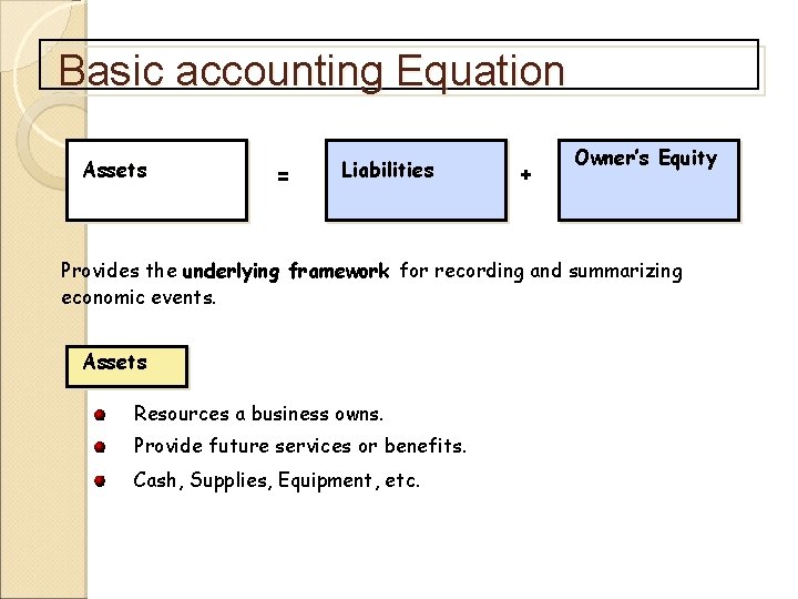 Basic accounting Equation Assets = Liabilities + Owner’s Equity Provides the underlying framework for