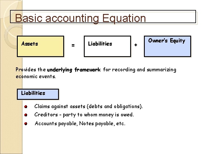 Basic accounting Equation Assets = Liabilities + Owner’s Equity Provides the underlying framework for