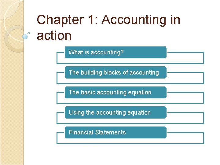 Chapter 1: Accounting in action What is accounting? The building blocks of accounting The