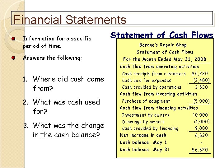 Financial Statements Information for a specific period of time. Answers the following: 1. Where