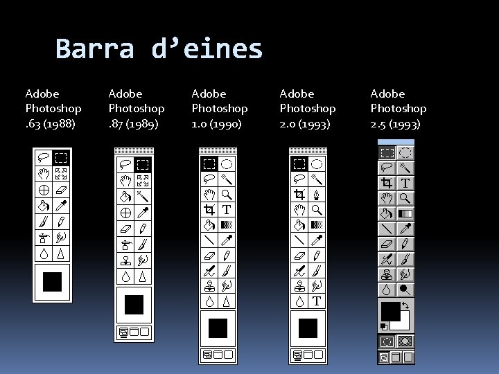 Barra d’eines Adobe Photoshop. 63 (1988) Adobe Photoshop. 87 (1989) Adobe Photoshop 1. 0