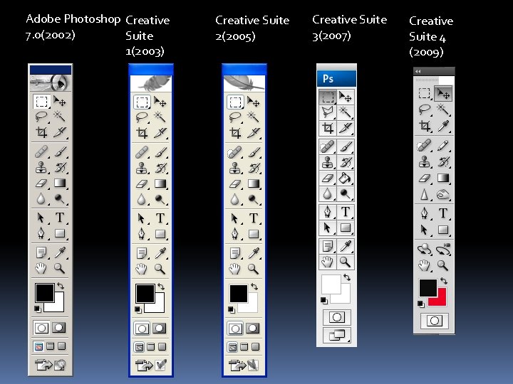 Adobe Photoshop Creative 7. 0(2002) Suite 1(2003) Creative Suite 2(2005) Creative Suite 3(2007) Creative