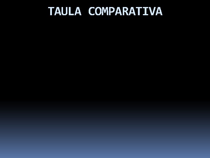 TAULA COMPARATIVA 