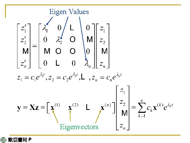 Eigen Values Eigenvectors 歐亞書局 P 
