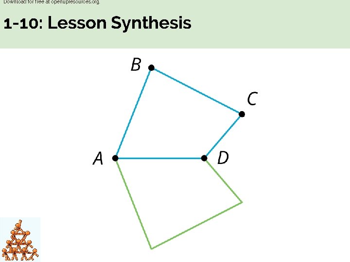 Download for free at openupresources. org. 1 -10: Lesson Synthesis 