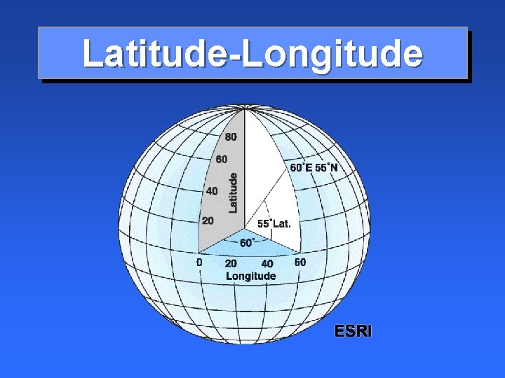 Latitude-Longitude 