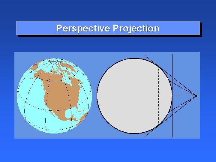 Perspective Projection 