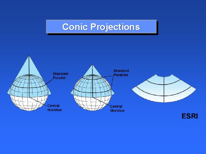 Conic Projections 