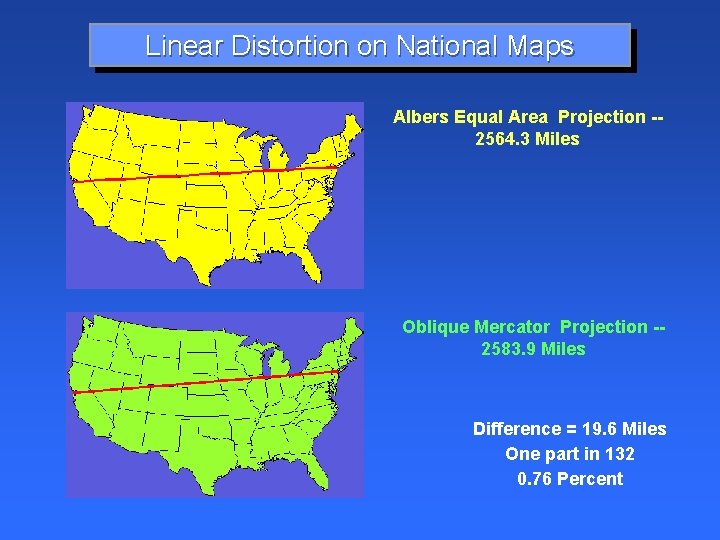 Linear Distortion on National Maps Albers Equal Area Projection -2564. 3 Miles Oblique Mercator