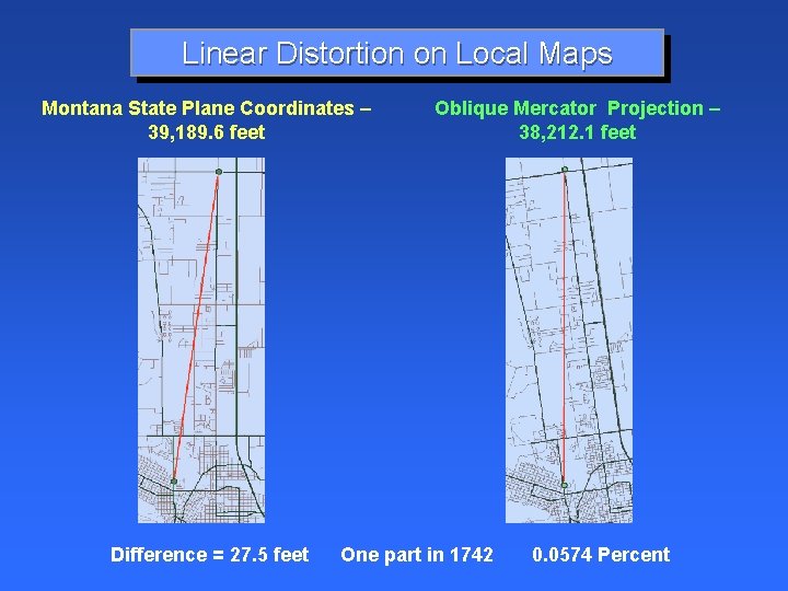 Linear Distortion on Local Maps Montana State Plane Coordinates – 39, 189. 6 feet