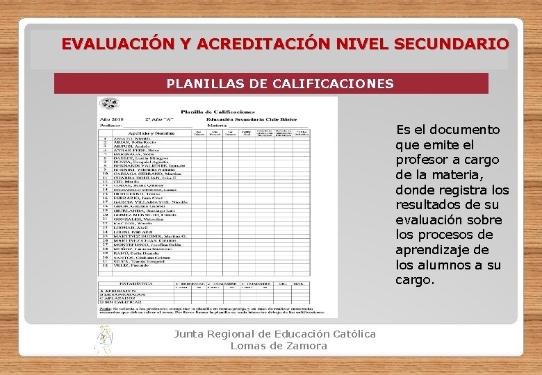 EVALUACIÓN Y ACREDITACIÓN NIVEL SECUNDARIO PLANILLAS DE CALIFICACIONES Es el documento que emite el