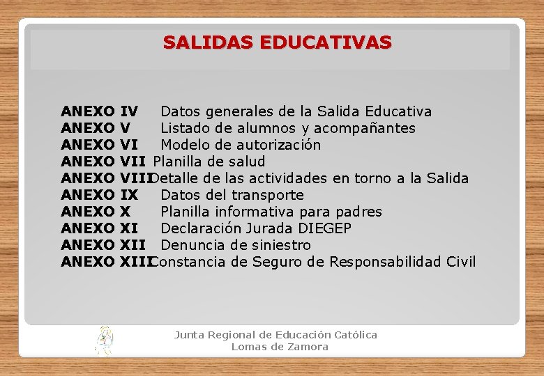 SALIDAS EDUCATIVAS ANEXO ANEXO ANEXO IV Datos generales de la Salida Educativa V Listado