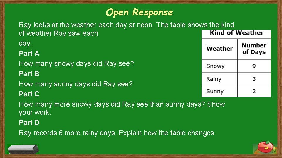 Open Response Ray looks at the weather each day at noon. The table shows