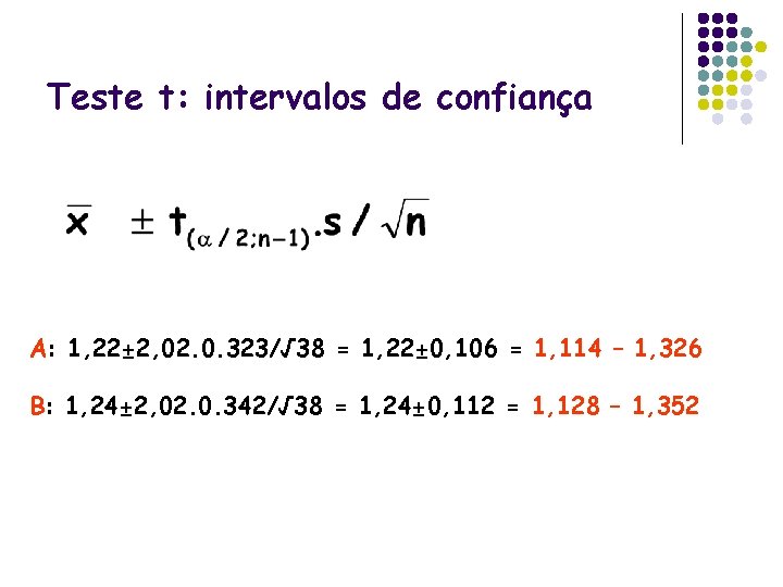 Teste t: intervalos de confiança A: 1, 22± 2, 02. 0. 323/√ 38 =