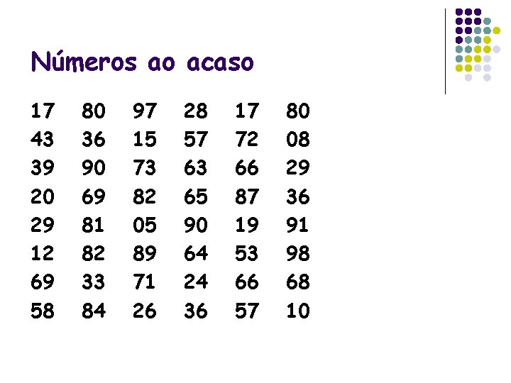Números ao acaso 17 43 39 20 29 12 69 58 80 36 90
