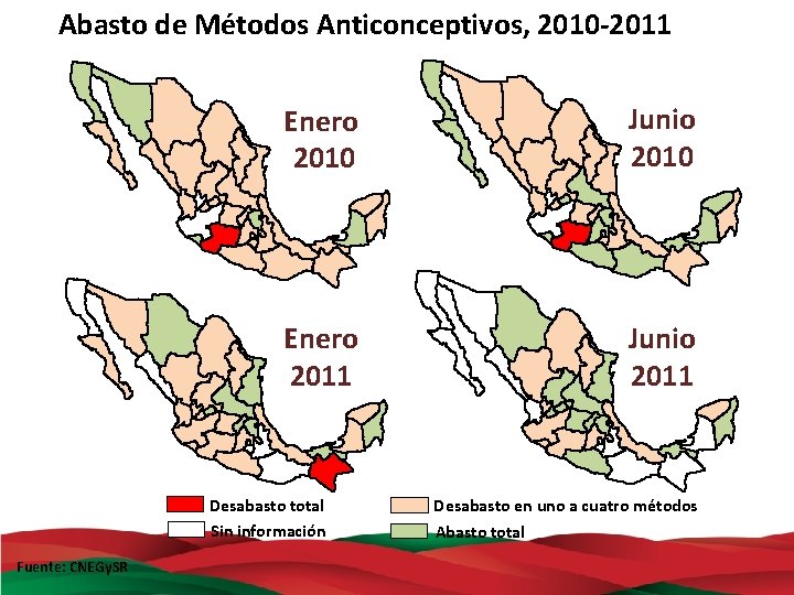 Abasto de Métodos Anticonceptivos, 2010 -2011 Enero 2010 Junio 2010 Enero 2011 Junio 2011
