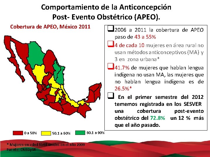 Comportamiento de la Anticoncepción Post- Evento Obstétrico (APEO). Cobertura de APEO, México 2011 0