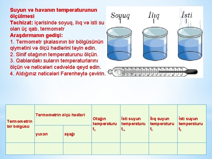 Suyun və havanın temperaturunun ölçülməsi Təchizat: içərisində soyuq, ilıq və isti su olan üç Suyun və havanın temperaturunun ölçülməsi Təchizat: içərisində soyuq, ilıq və isti su olan üç
