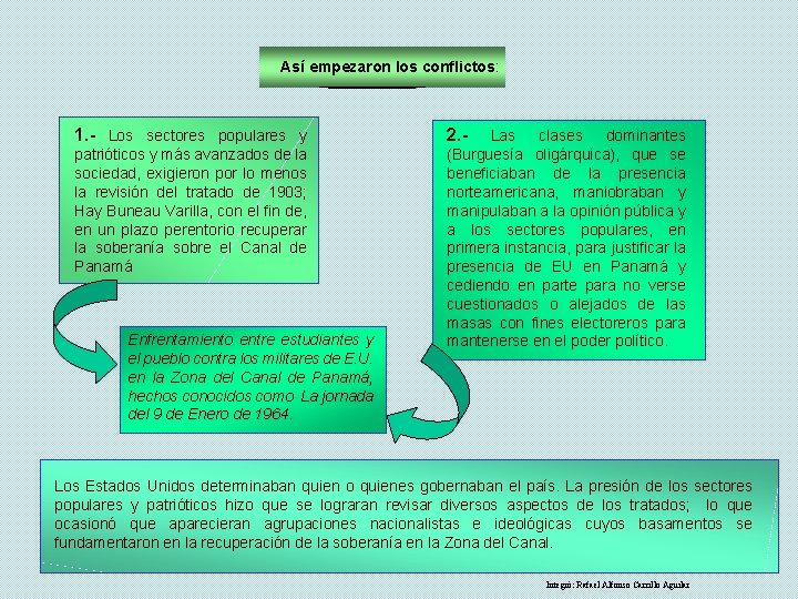 Así empezaron los conflictos: 1. - Los sectores populares y patrióticos y más avanzados