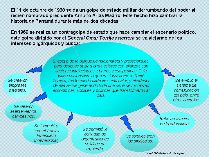 El 11 de octubre de 1968 se da un golpe de estado militar derrumbando