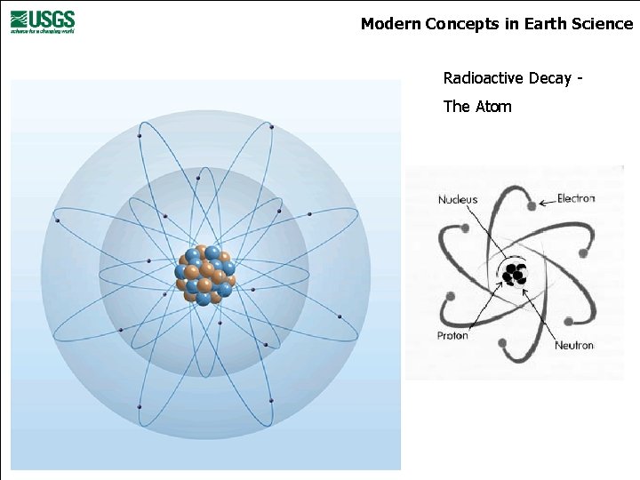 Modern Concepts in Earth Science Radioactive Decay The Atom 