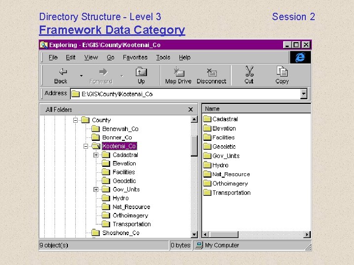 Directory Structure - Level 3 Framework Data Category Session 2 Directory Structure - Level 3 Framework Data Category Session 2