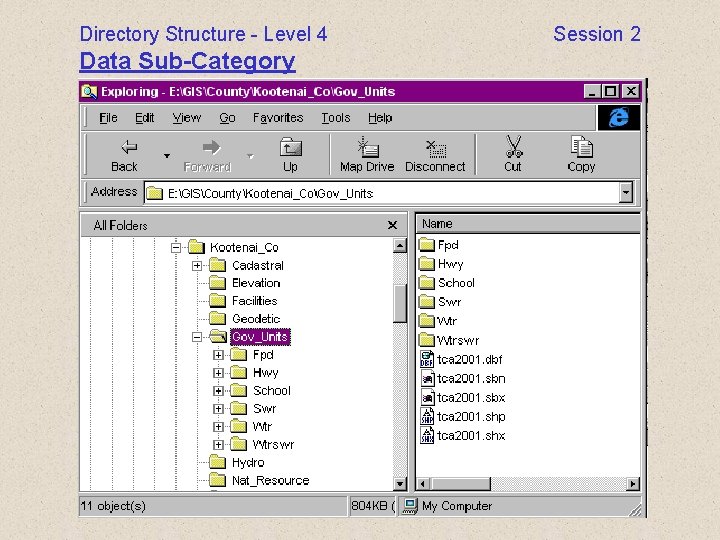Directory Structure - Level 4 Data Sub-Category Session 2 Directory Structure - Level 4 Data Sub-Category Session 2