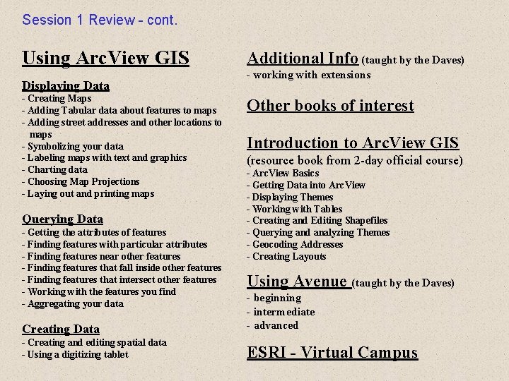 Session 1 Review - cont. Using Arc. View GIS Displaying Data - Creating Maps Session 1 Review - cont. Using Arc. View GIS Displaying Data - Creating Maps