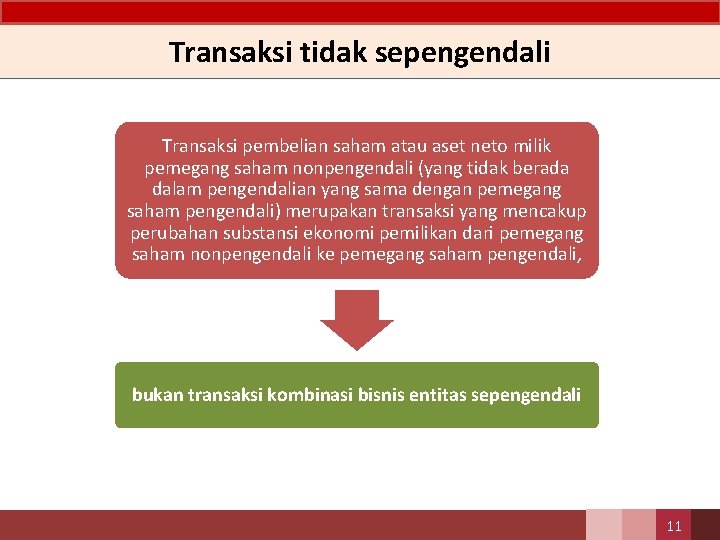 Transaksi tidak sepengendali Transaksi pembelian saham atau aset neto milik pemegang saham nonpengendali (yang