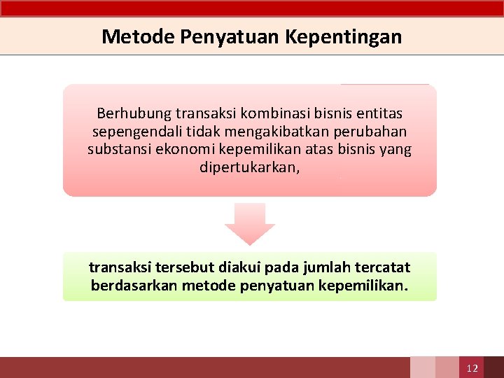 Metode Penyatuan Kepentingan Berhubung transaksi kombinasi bisnis entitas sepengendali tidak mengakibatkan perubahan substansi ekonomi