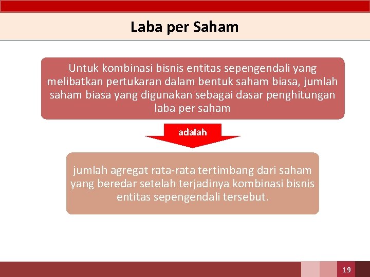 Laba per Saham Untuk kombinasi bisnis entitas sepengendali yang melibatkan pertukaran dalam bentuk saham