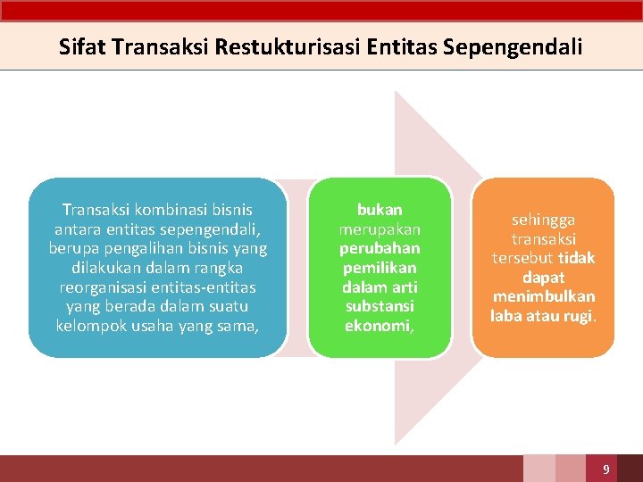 Sifat Transaksi Restukturisasi Entitas Sepengendali Transaksi kombinasi bisnis antara entitas sepengendali, berupa pengalihan bisnis