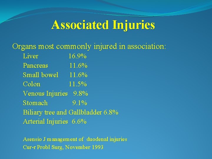 Associated Injuries Organs most commonly injured in association: Liver 16. 9% Pancreas 11. 6%