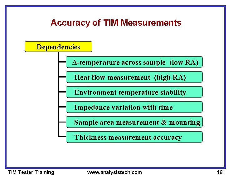 Accuracy of TIM Measurements Dependencies Δ-temperature across sample (low RA) Heat flow measurement (high
