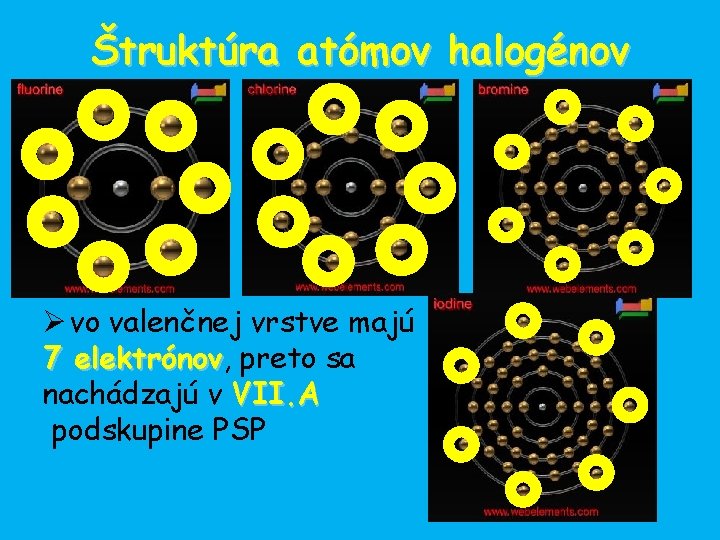 Štruktúra atómov halogénov Ø vo valenčnej vrstve majú 7 elektrónov, elektrónov preto sa nachádzajú