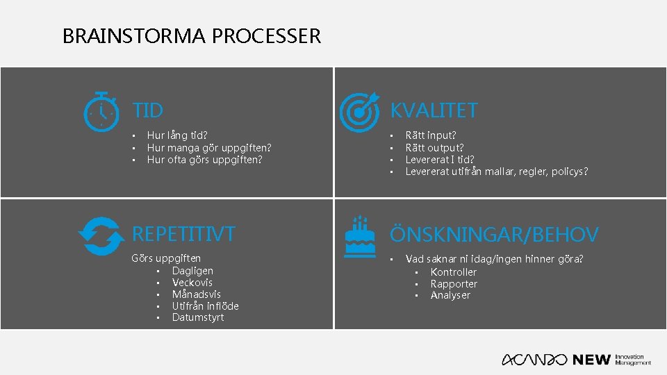 BRAINSTORMA PROCESSER TID • • • Hur lång tid? Hur manga gör uppgiften? Hur