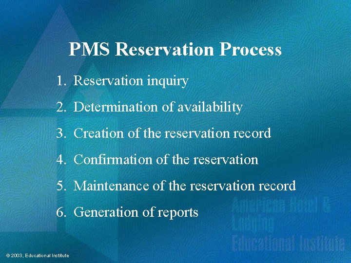 PMS Reservation Process 1. Reservation inquiry 2. Determination of availability 3. Creation of the