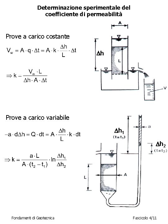 Determinazione sperimentale del coefficiente di permeabilità Prove a carico costante h Prove a carico