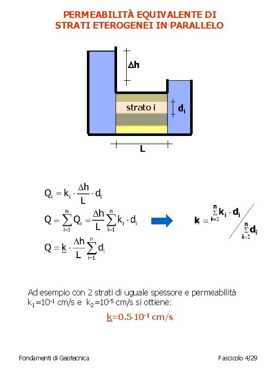 PERMEABILITÀ EQUIVALENTE DI STRATI ETEROGENEI IN PARALLELO h strato i di L Ad esempio