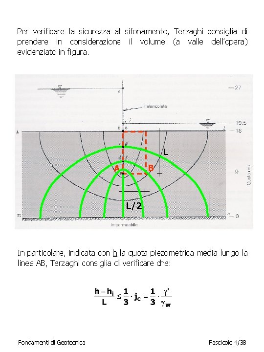 Per verificare la sicurezza al sifonamento, Terzaghi consiglia di prendere in considerazione il volume