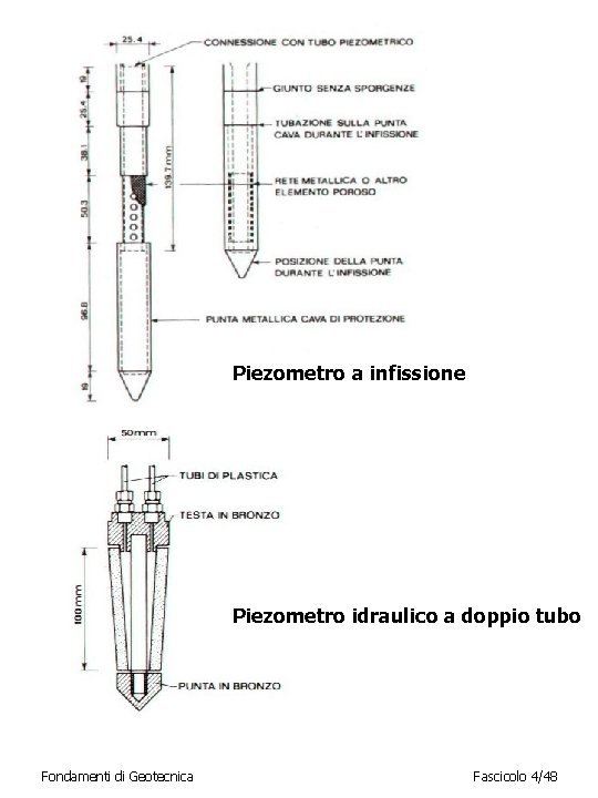 Piezometro a infissione Piezometro idraulico a doppio tubo Fondamenti di Geotecnica Fascicolo 4/48 