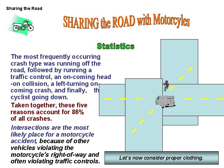 Sharing the Road The most frequently occurring crash type was running off the road, Sharing the Road The most frequently occurring crash type was running off the road,
