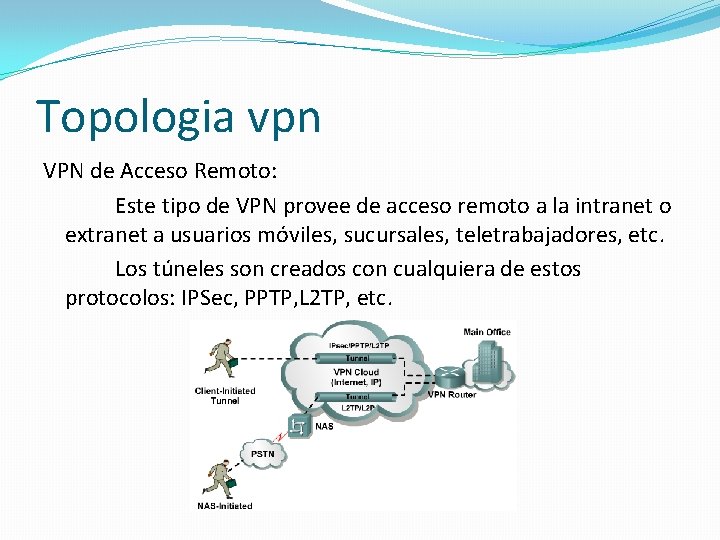 Topologia vpn VPN de Acceso Remoto: Este tipo de VPN provee de acceso remoto