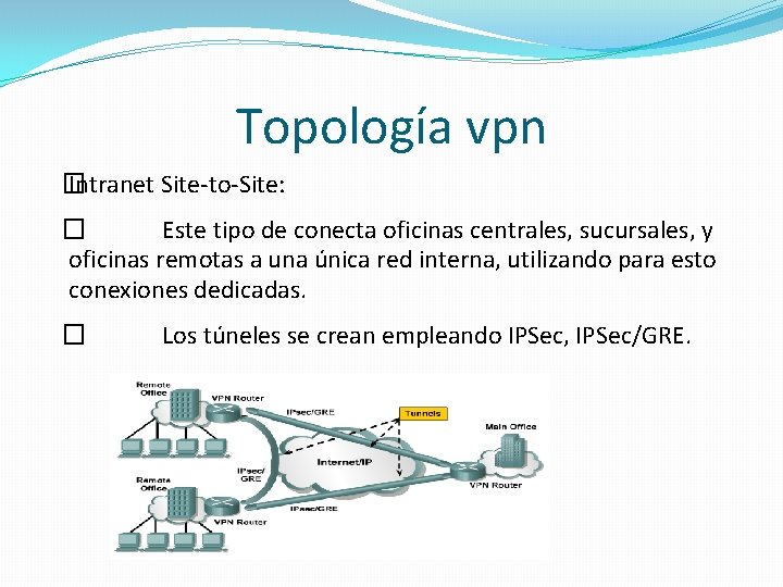 Topología vpn � Intranet Site-to-Site: � Este tipo de conecta oficinas centrales, sucursales, y