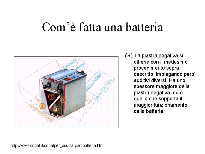 Com’è fatta una batteria (3) La piastra negativa si ottiene con il medesimo procedimento